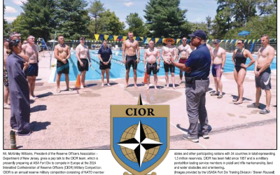 Interallied Confederation of Reserve Officers (CIOR) Military Competition overview, 2025 dates