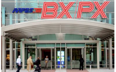 Survey: Military Exchange